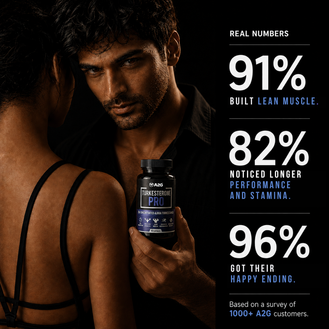 TURKESTERONE PRO | 60 Capsules
