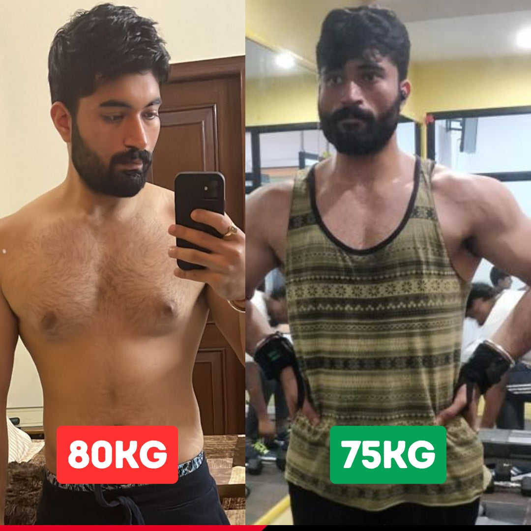 TURKESTERONE PRO | 60 Capsules - A2G Lifestyle