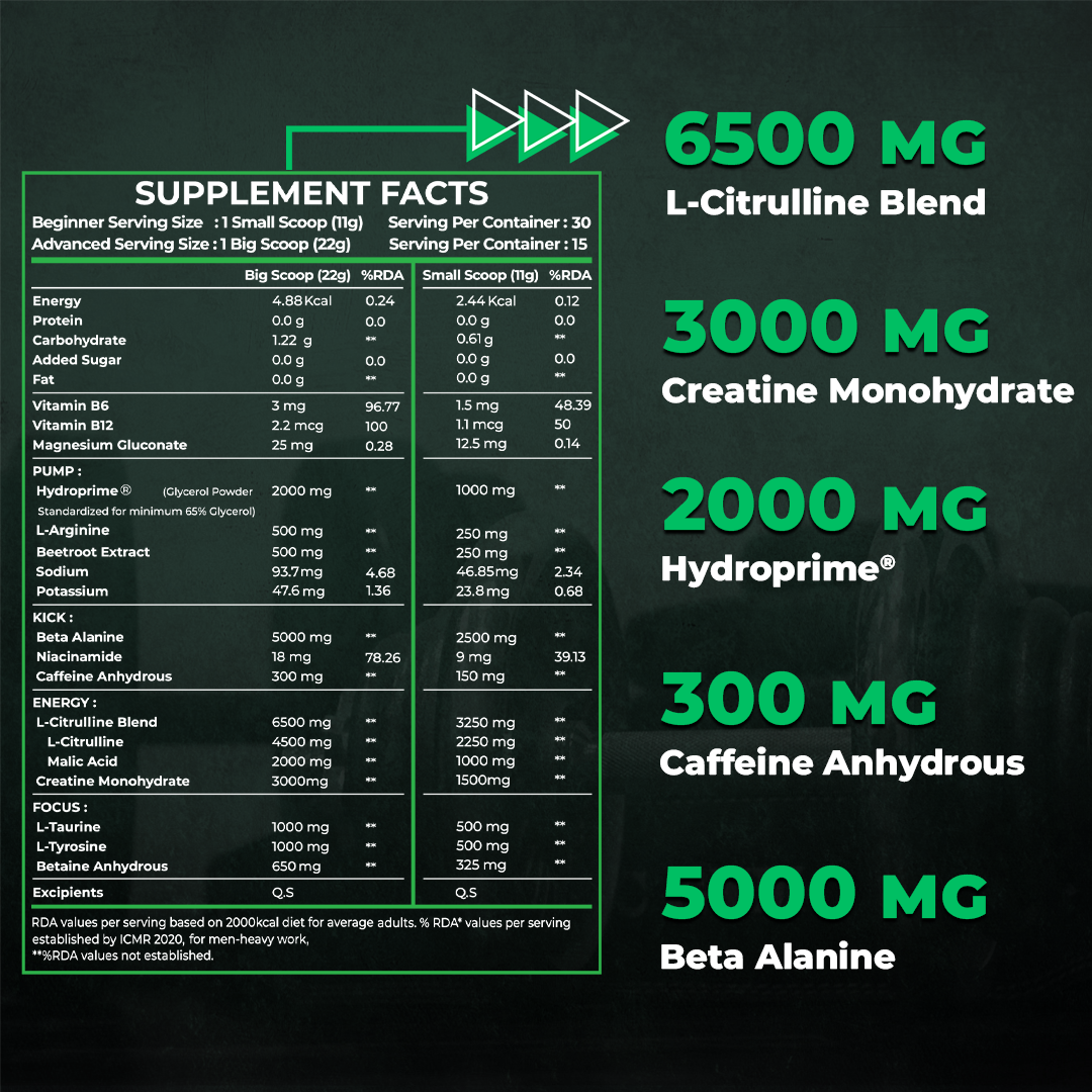 Ramp Rage Pre-Workout | 330 Gram | 30 Serving - A2G Lifestyle