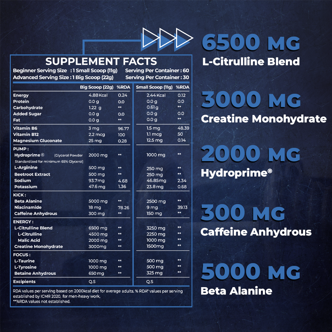 Ramp Rage Pre-Workout (660gm) & Creatine Black( 100gm ) Combo - A2G Lifestyle