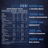 Ramp Rage Pre-Workout (660gm) & Creatine Black( 100gm ) Combo - A2G Lifestyle