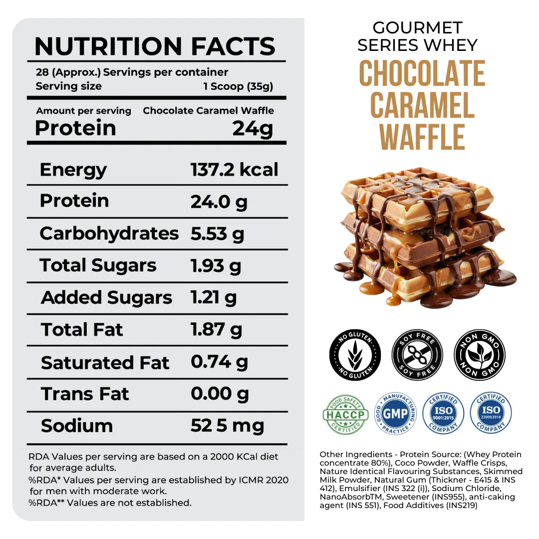Gourmet Whey Protien | 1KG | 28 servings - A2G Lifestyle