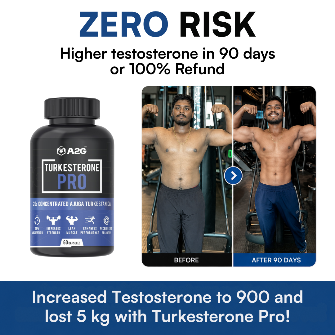 TURKESTERONE PRO | 60 Capsules