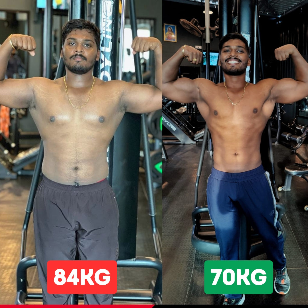 TURKESTERONE PRO | 60 Capsules - A2G Lifestyle