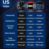 Ramp Rage Pre-Workout | 660 Gram | 60 servings