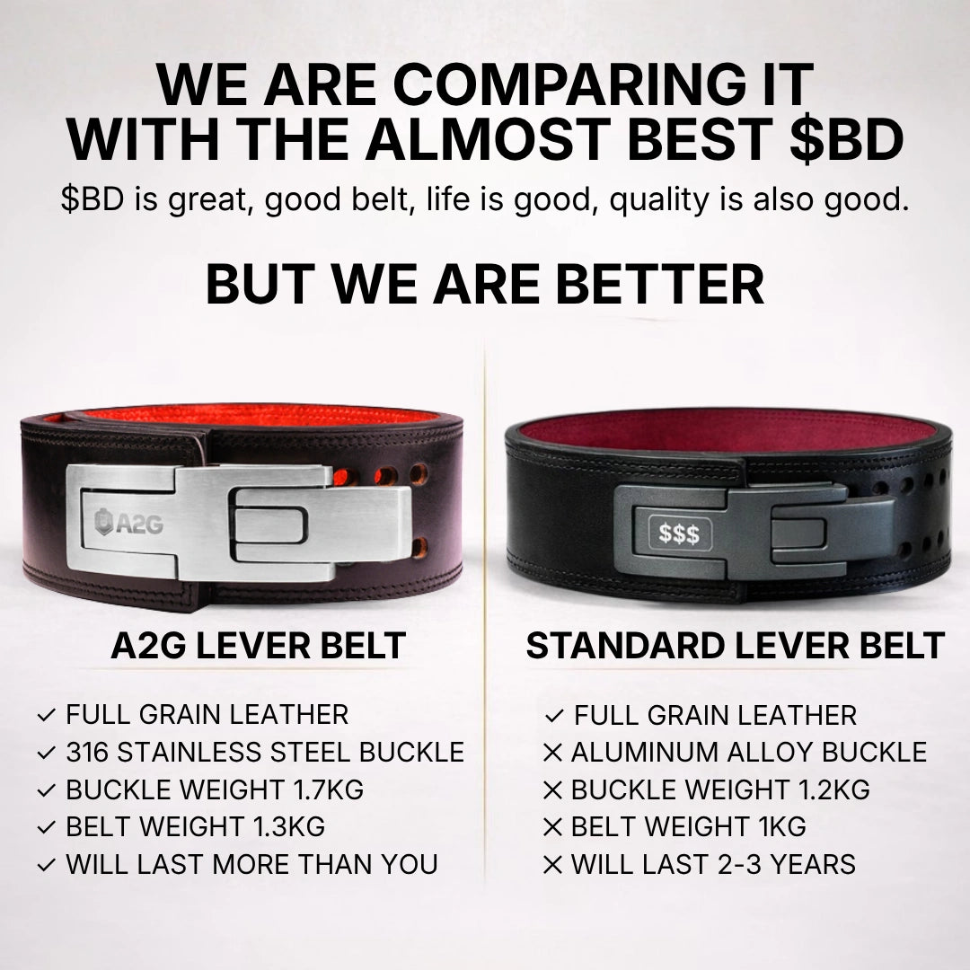 A2G 13MM Adjustable Lever Belt