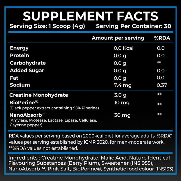 A2G Creatine Black Combo | 240 grams (Flavoured) - A2G Lifestyle