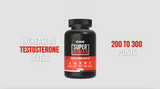 SUPERHUMAN | Advanced Testosterone Booster for Men (60 Capsules, Pack of 1)
