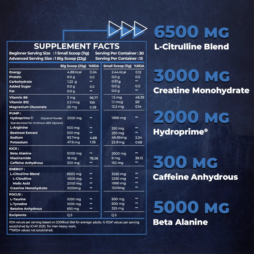 Supplement Facts