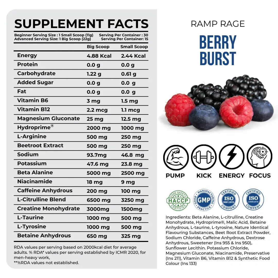 Supplement Facts