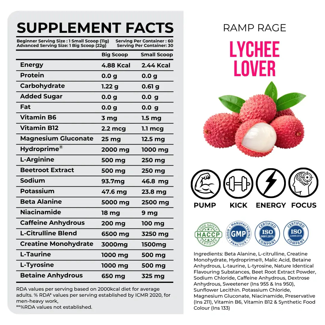 Supplement Facts