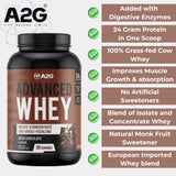 A2G full stack – Pre-workout, Whey Protein & Creatine - A2G Lifestyle