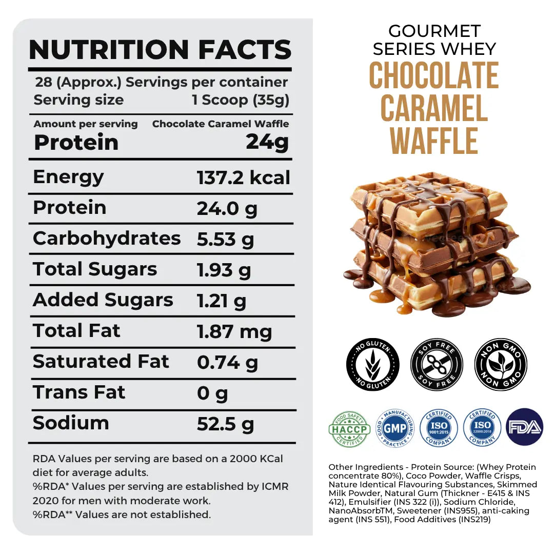 Gourmet Whey Protein | 1KG | 28 servings - A2G Lifestyle