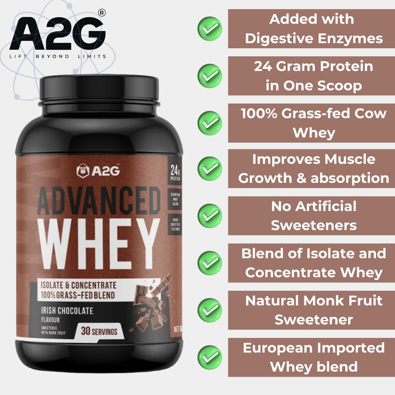 A2G full stack – Pre-workout, Whey Protein & Creatine - A2G Lifestyle